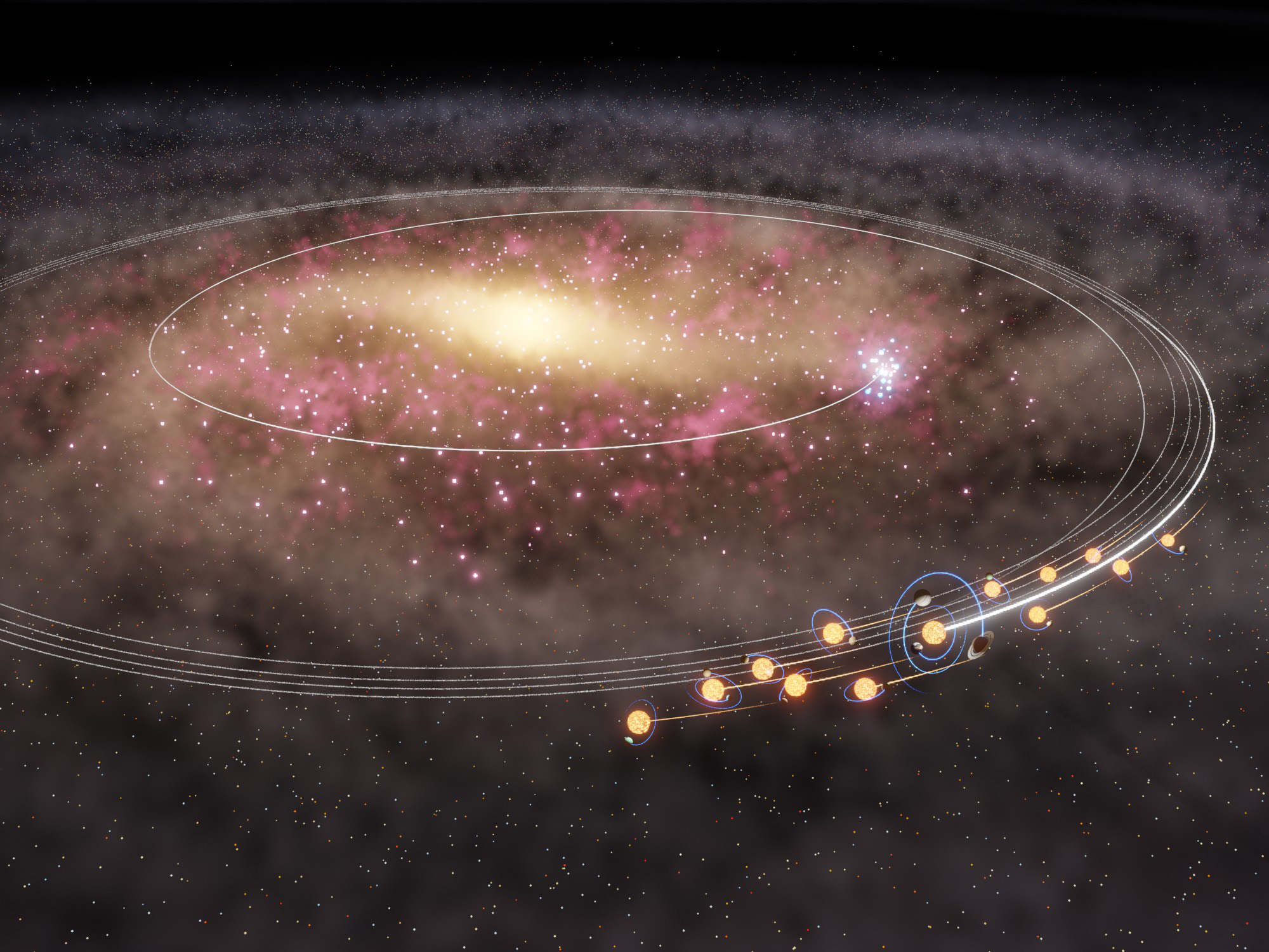 A mass migration of stellar twins. Stars similar to our Sun form a mass migration from the center of the Milky Way Galaxy, occurring approximately 4 to 6 billion years ago. (Credit: NAOJ)