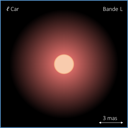 cepheides