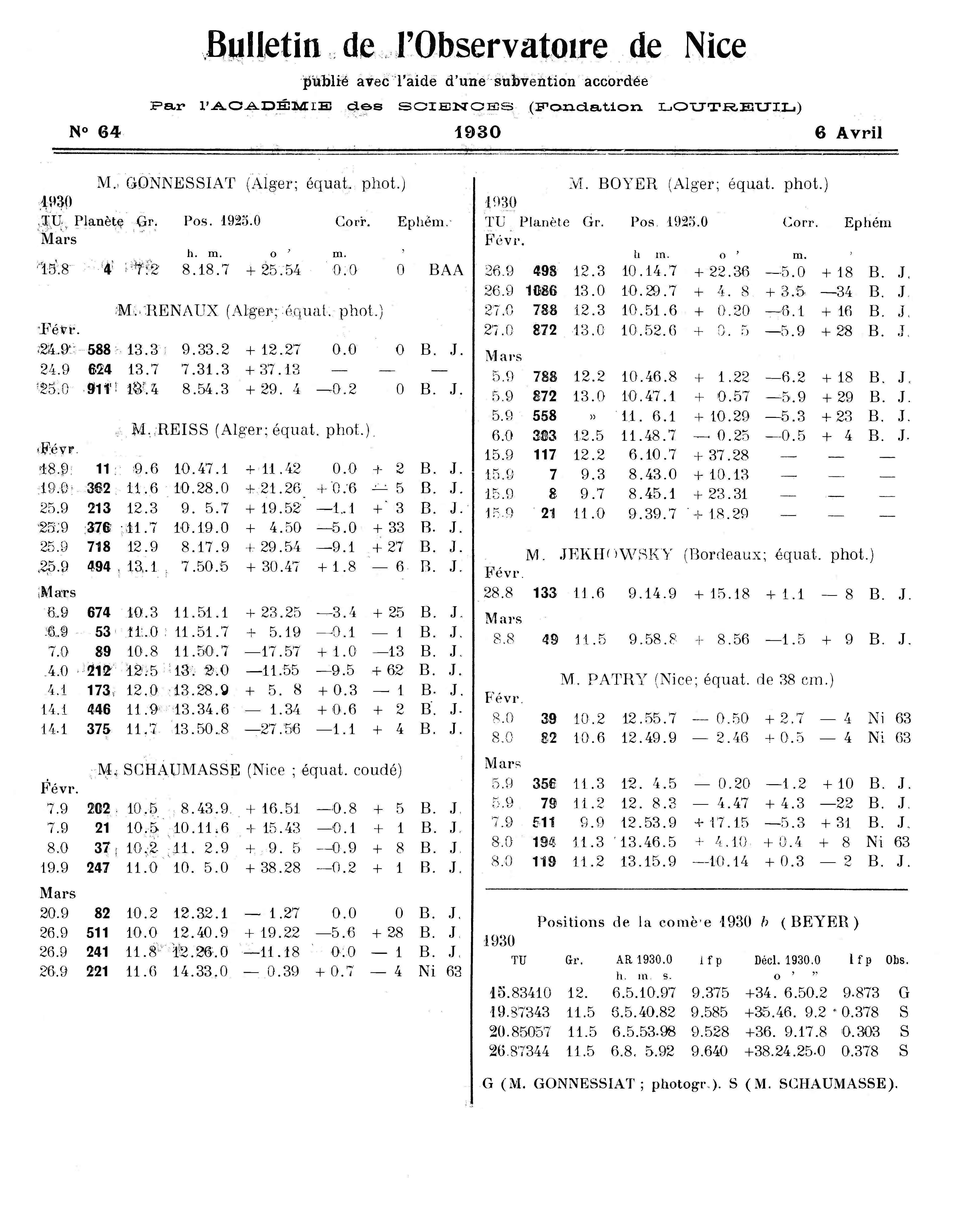 BO64 ocr