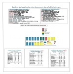 PLAN SCHEMA LOCALISATION DOC